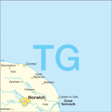TG